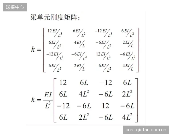 TPI巡回赛服务车部署激光检测矩阵，为签约球员锁定最佳刚度分布